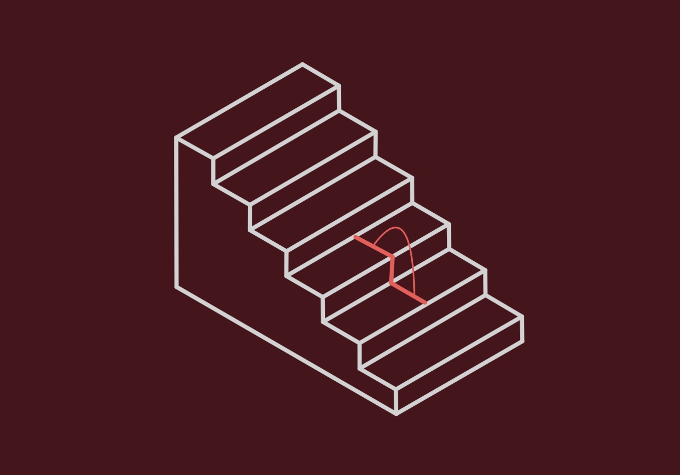 stepSize